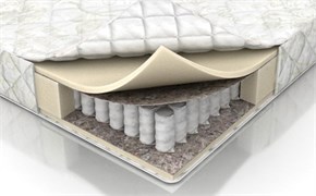 Матрас Forma 15992