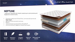 Матрас Neptune (Planetary System) 16008
